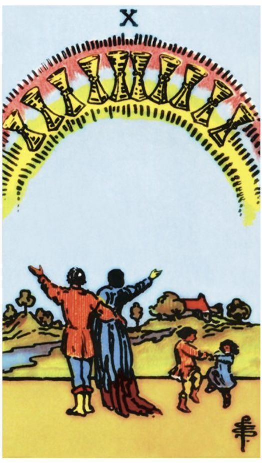Ten of Cups — upright, Rider–Waite